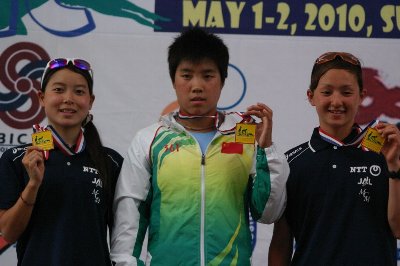 10asia-u23w_medal