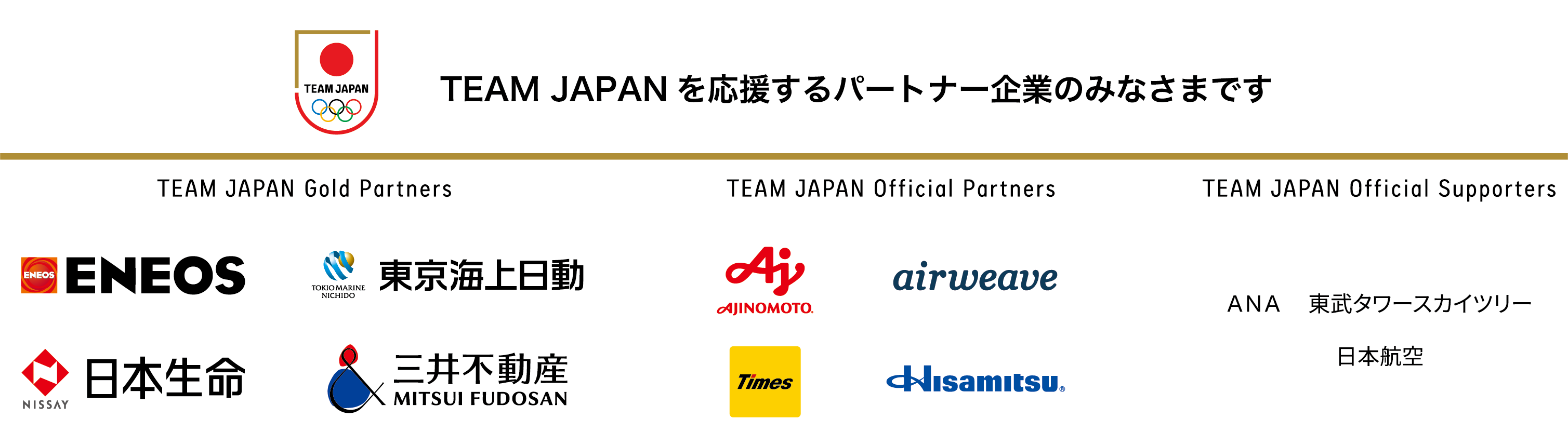 TEAM JAPAN応援パートナー
