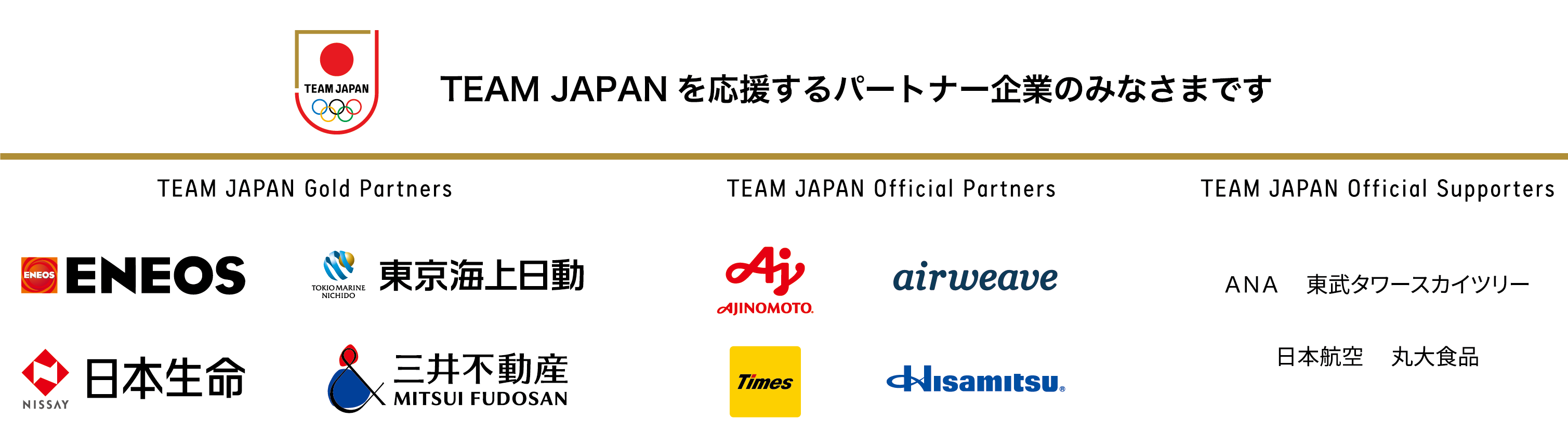 TEAM JAPAN応援パートナー