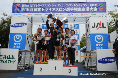 日本選手権表彰選手